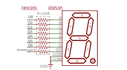 seven segment bacak dirençli