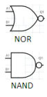 NAND-NOR